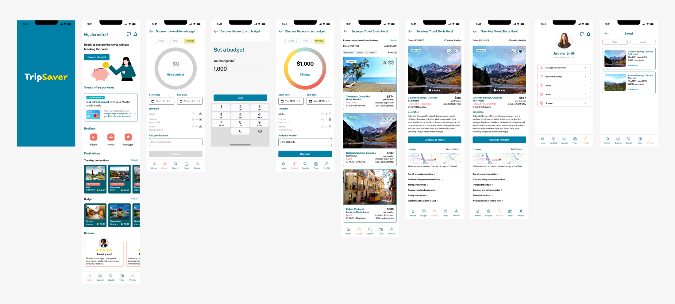 TripSaver high-fidelity wireframes