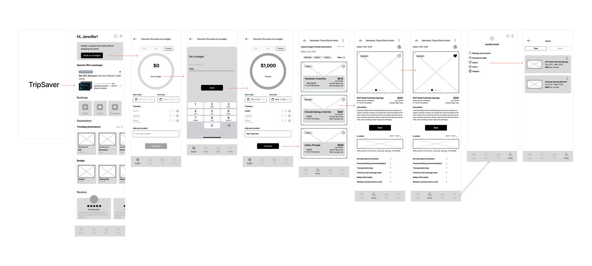TripSaver low-fidelity wireframes